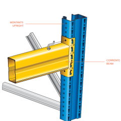 Nieuwe Armes/Ferretto Ligger - GR 2300 x 110 x 50
